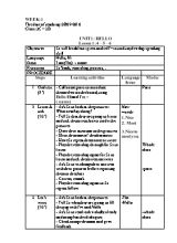Giáo án Tiếng anh lớp 3 - Unit 1 Hello - Năm học 2016-2017